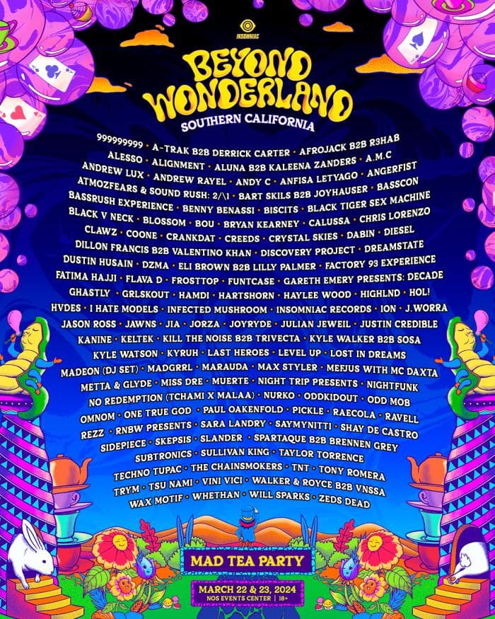 Beyond Wonderland 2024 Lineup Revealed!