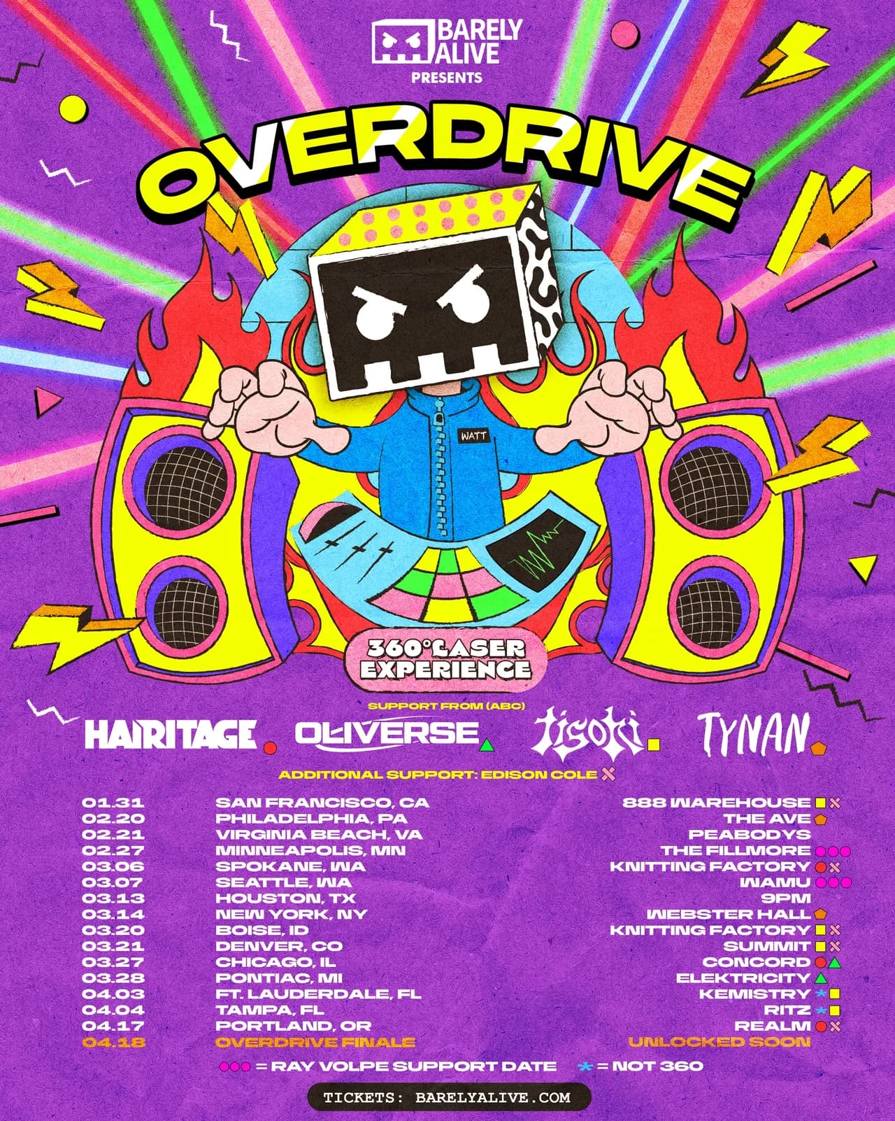 OVERDRIVE Tour