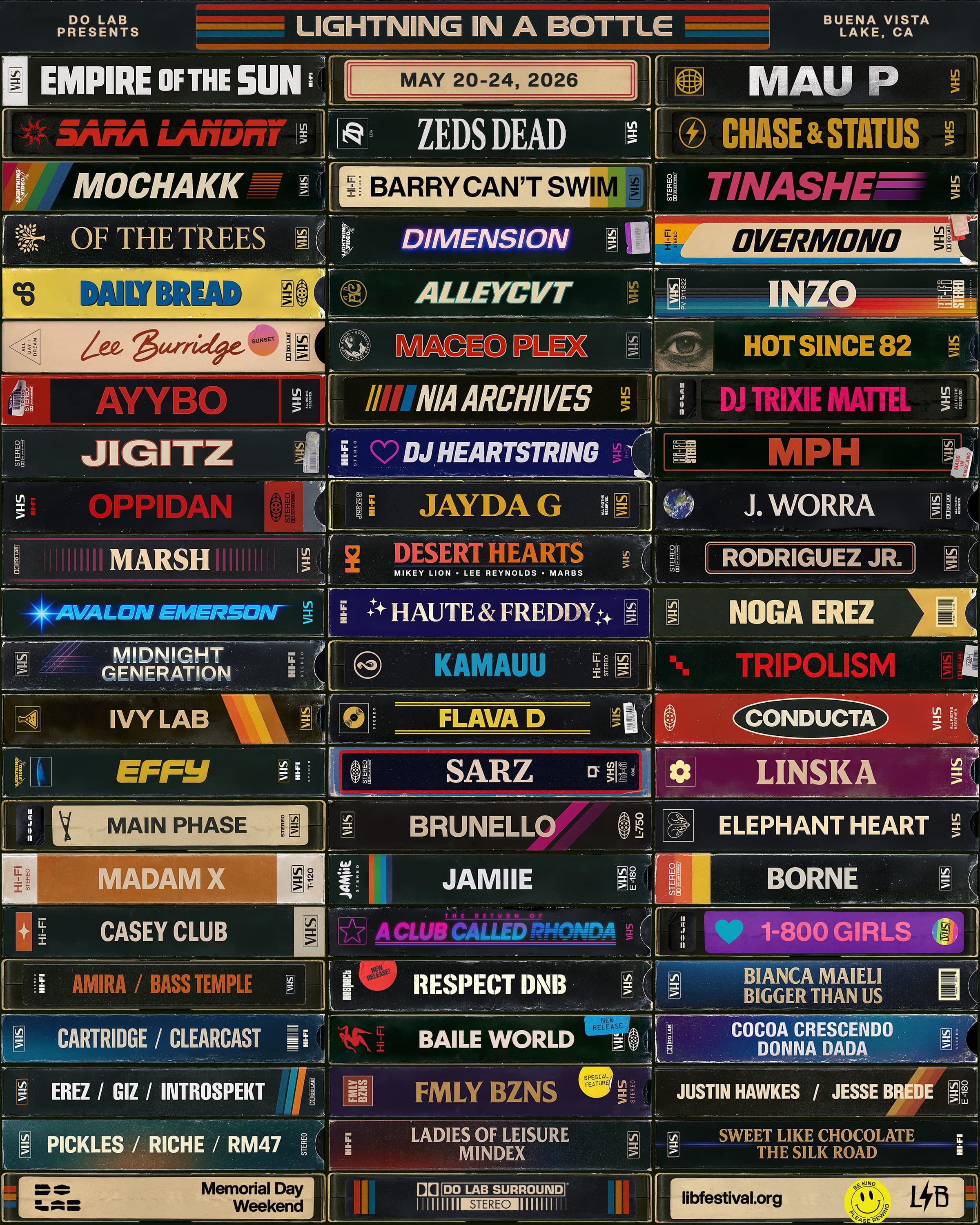 Lightning in a Bottle